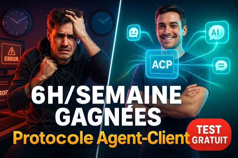 Infographie protocole agent-client montrant économie 6h/semaine avec ACP unifiant agents IA et éditeurs code